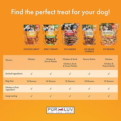 Pur Luv Chicken Jerky Treats – 16oz, 100% Real Chicken, High Protein