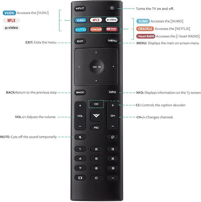 Universal Remote for VIZIO Smart TV – XRT136 Replacement