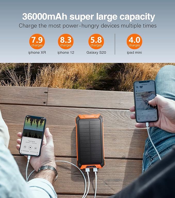 GOODaaa 36000mAh Solar Power Bank – 15W Wireless Charger, 6 Outputs, Dual Flashlights