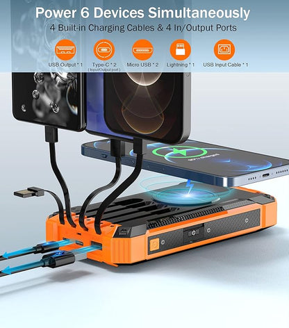 GOODaaa 36000mAh Solar Power Bank – 15W Wireless Charger, 6 Outputs, Dual Flashlights