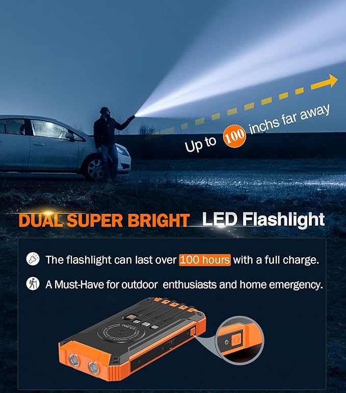 GOODaaa 36000mAh Solar Power Bank – 15W Wireless Charger, 6 Outputs, Dual Flashlights
