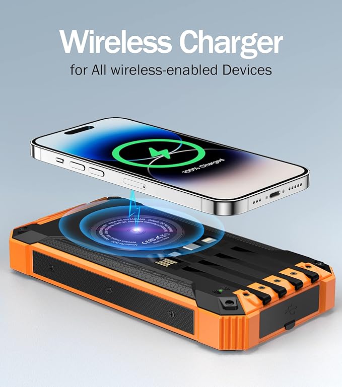 GOODaaa 36000mAh Solar Power Bank – 15W Wireless Charger, 6 Outputs, Dual Flashlights